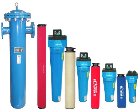 过滤器